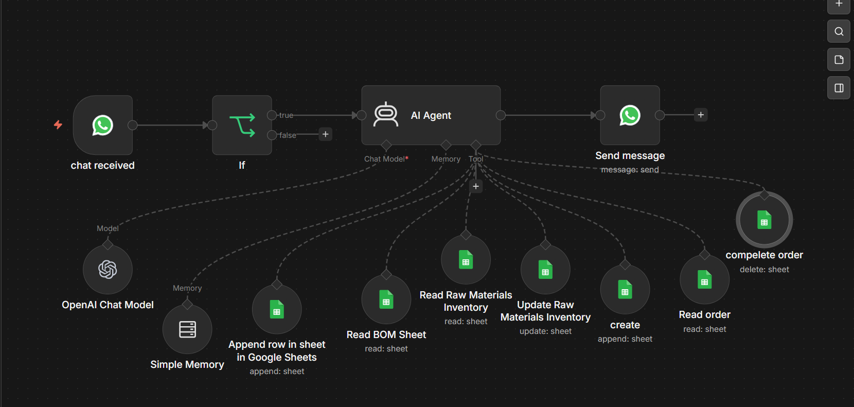 Autonomous BOM Inventory Agent preview